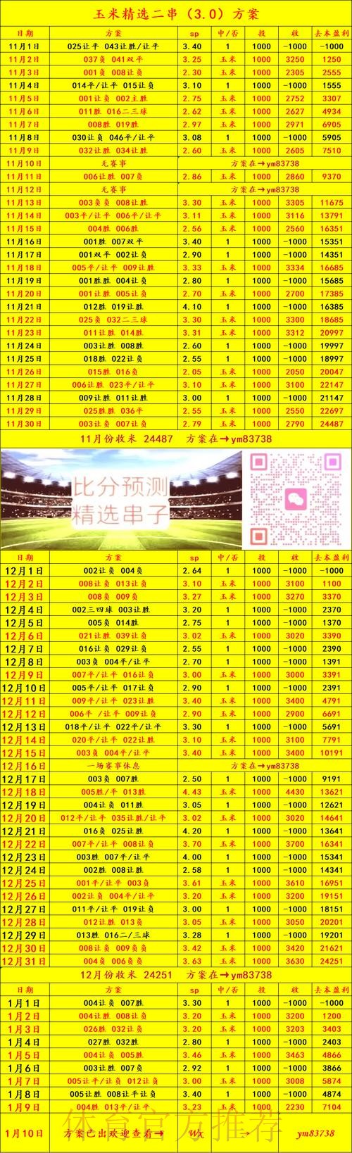 世界杯外围投注安全指南